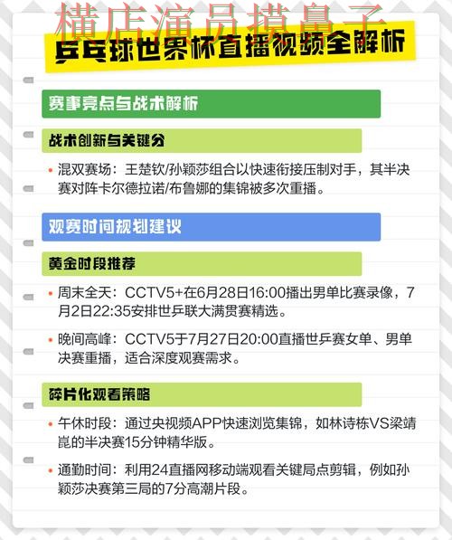 世界杯直播期间热门世界杯竞猜入口解析与直播入口分析